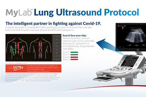 MyLab Lung Ultrasound Protocol for Covid-19